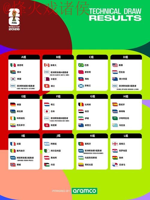 2026世界杯买球开户指南 2026世界杯买球开户指南