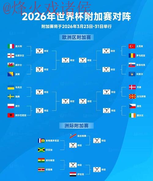 2026世界杯比分高清：全方位赛况解析